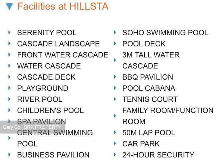 Hillsta (D23), Condominium #208730051